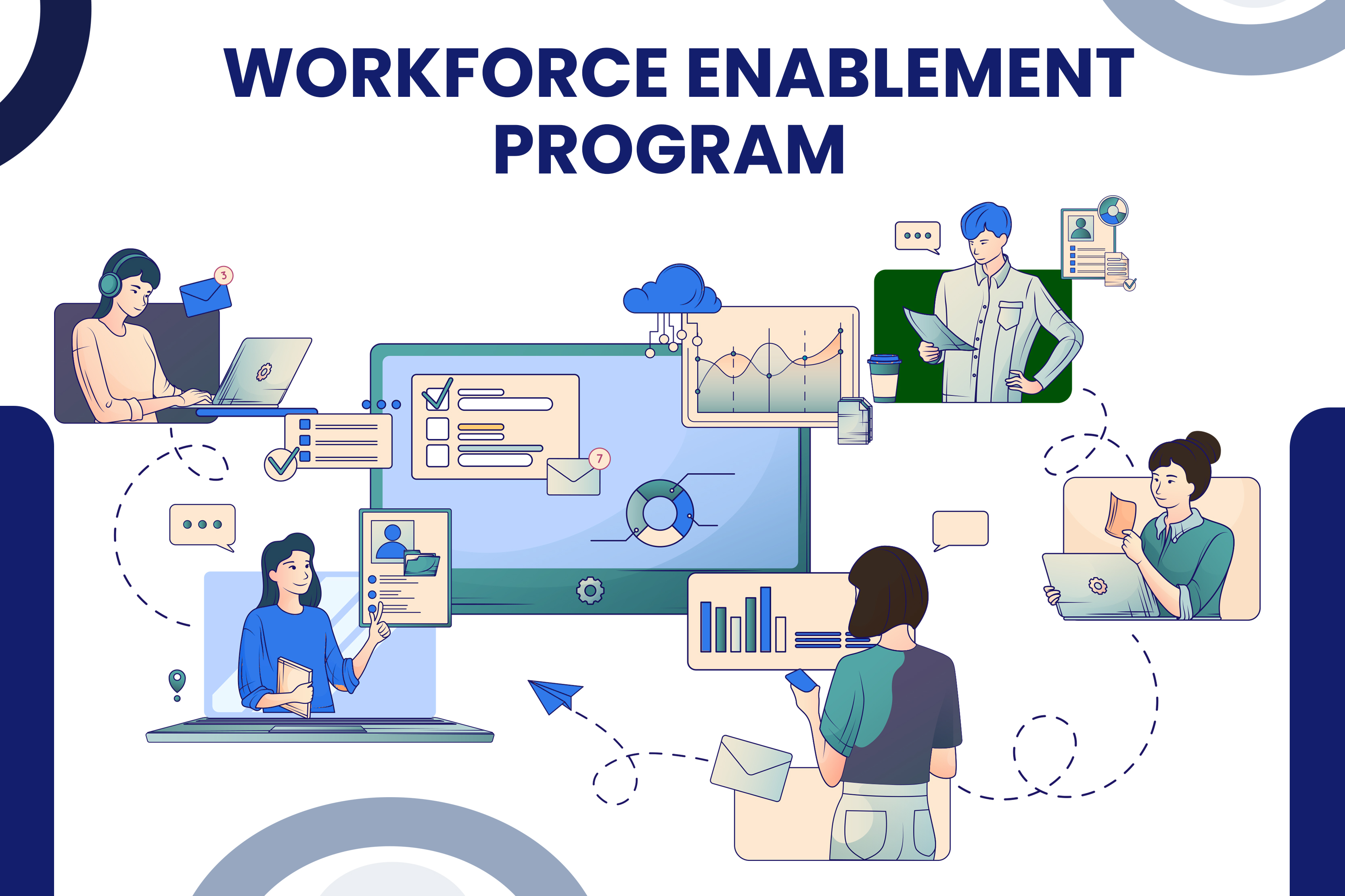 Workforce Enablement Program